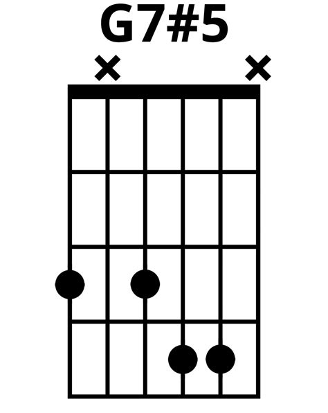 g7+5 guitar chord